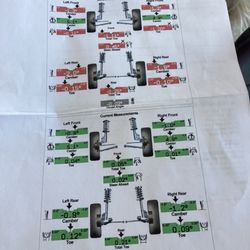 BRAKEmax - Alignment on 2/6/2025