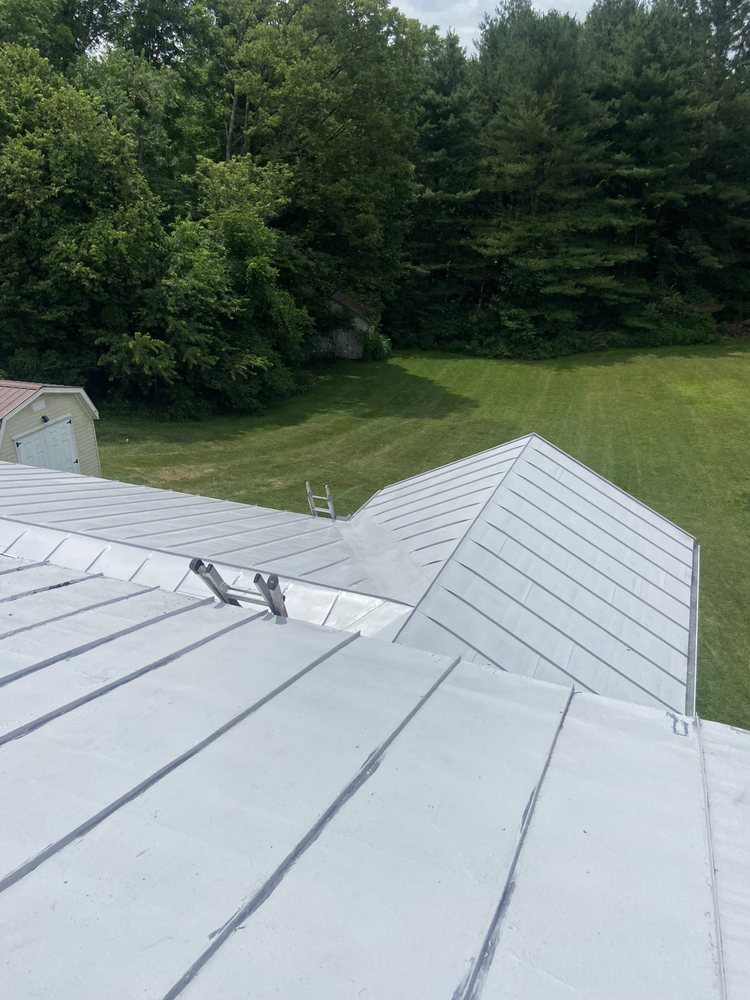 Slide of Problem SolveD Home Solutions