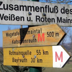 Mainzusammenfluss