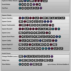 National Pawn & Jewelry - bbb