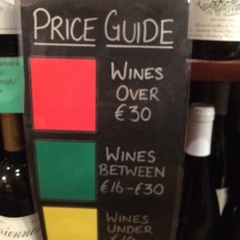 The Corkscrew Wine Merchants - Clever folks at The Corkscrew - Beer, Wine & Spirits Near Me - Dublin, D The Corkscrew Wine Merchants - Clever folks at The Corkscrew - Beer, Wine & Spirits Near Me - Dublin, D