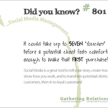 The Business Squirrel - Here's my first touch to you! What's your first, second or even third touch for your potential clients? - Marketing Near Me