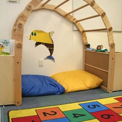 The Learning Circle