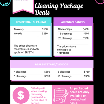 Sydney's Sparkle and Shine - Home Cleaning Near Me Sydney's Sparkle and Shine - Home Cleaning Near Me
