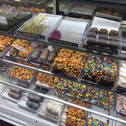 Selection