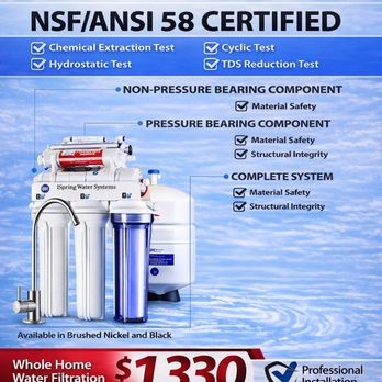 Rolls Mechanical - Reverse Osmosis Special - Heating & Air Conditioning/HVAC Near Me - Fenton, Michigan Rolls Mechanical - Reverse Osmosis Special - Heating & Air Conditioning/HVAC Near Me - Fenton, Michigan