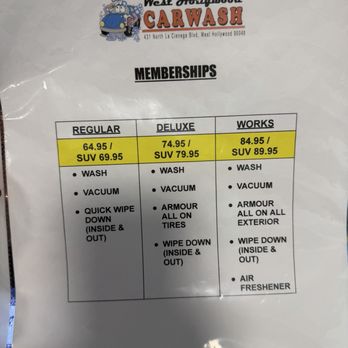 Elite Street Shine - Membership prices - Car Wash Near Me - West Hollywood, California