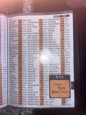 Menu photo 3 BEAT Karaoke Las Vegas, NV Menu photo 3 BEAT Karaoke Las Vegas, NV