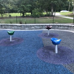 Georgetown Park