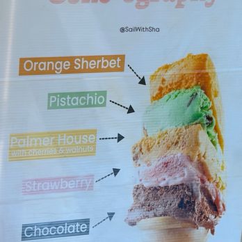 The Original Rainbow Cone - Ice Cream & Frozen Yogurt Near Me - Chicago, Illinois The Original Rainbow Cone - Ice Cream & Frozen Yogurt Near Me - Chicago, Illinois