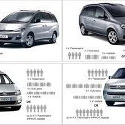 A1 24 Hour Luton - luton airport taxi, luton airport taxis, taxis luton airport, cheap taxis london luton airport