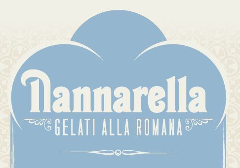 Nannarella by null