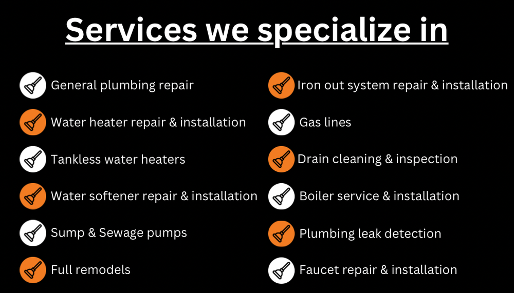 Slide of SPK Plumbing & Heating
