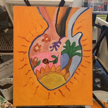 City Art Room - Meh, think I'll stick to my day job. - Art Classes Near Me - Charlotte, North Carolina