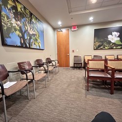 Surgical Dermatology Group