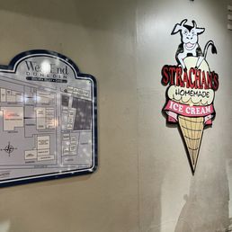Outside of the business Outside of the business