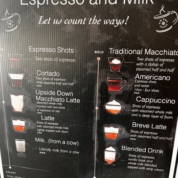Tin Cup Coffee - Coffee & Tea Near Me - Shafter, California