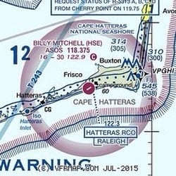 Billy Mitchell Airport - On the chart