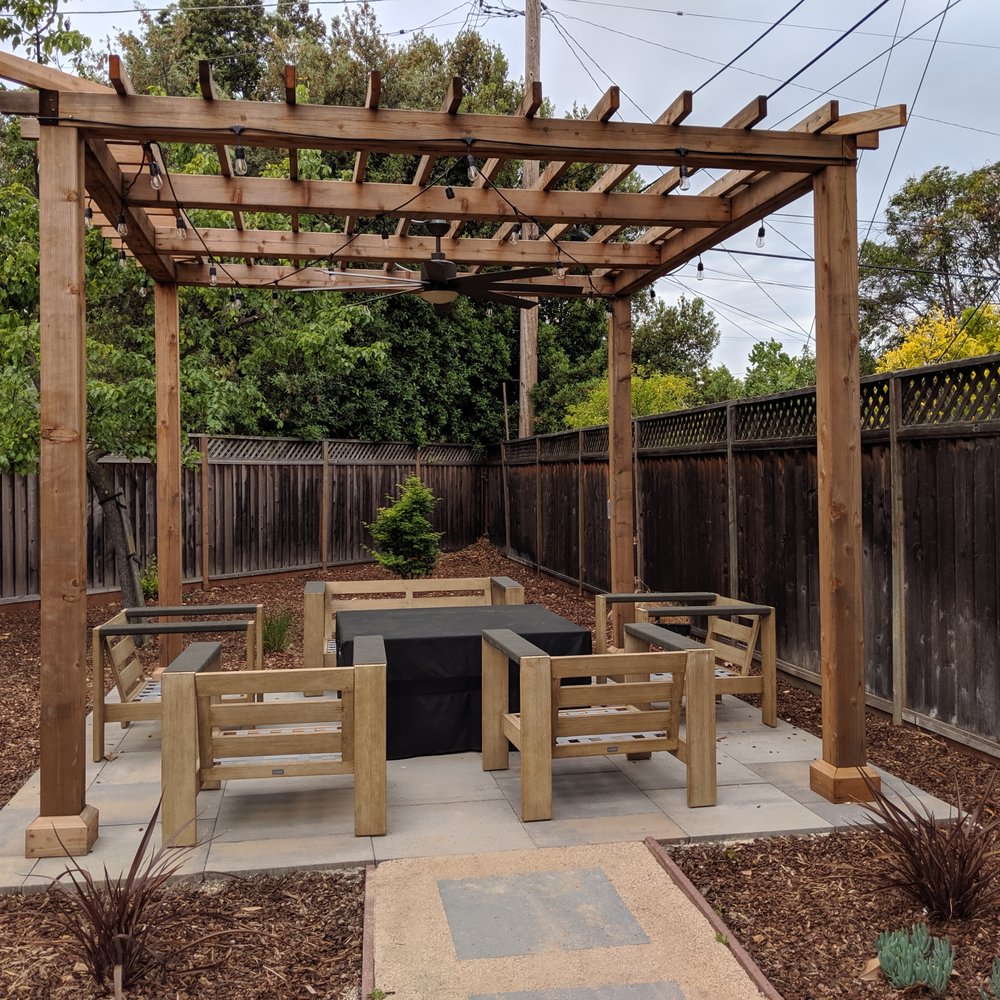 Core Landscaping - Landscaping Near Me Core Landscaping - Landscaping Near Me