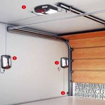 Powers Garage Doors - With our expertise your system works right every time - Garage Door Services Near Me - Carolina Beach, North Carolina Powers Garage Doors - With our expertise your system works right every time - Garage Door Services Near Me - Carolina Beach, North Carolina
