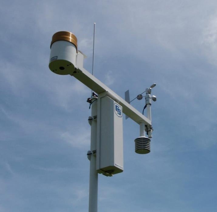 Slide of TCI Companies