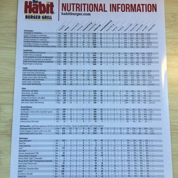 Habit Burger & Grill - Nutritional info - Burgers Near Me - Gaithersburg, Maryland Habit Burger & Grill - Nutritional info - Burgers Near Me - Gaithersburg, Maryland