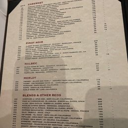 Wine list (red)