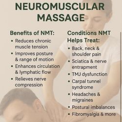 Massage By Megan