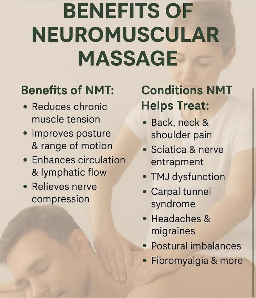 Massage By Megan Logo