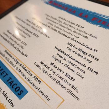 SIPS Coffee and Tea - Circus Circus - el jefe wings honey BBQ 5 out of 5 - Bars Near Me - Reno, Nevada