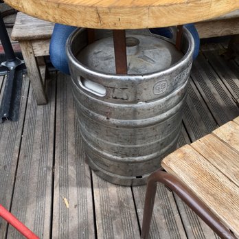 Paname Brewing Company - Keg tables on river patio - Breweries Near Me - Paris, 75 Paname Brewing Company - Keg tables on river patio - Breweries Near Me - Paris, 75