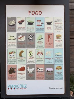 Leona Botanical Cafe & Bar by null Leona Botanical Cafe & Bar by null