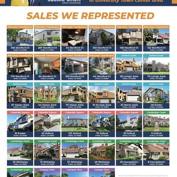 USA Top Realtor - We are #1 team in University Town Center area! - Real Estate Agents Near Me - Irvine, California USA Top Realtor - We are #1 team in University Town Center area! - Real Estate Agents Near Me - Irvine, California