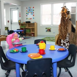 Little Lake Learning Station, Inc