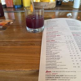 Yep it's Red Sangria time