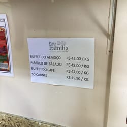 Paes da Família - Preços