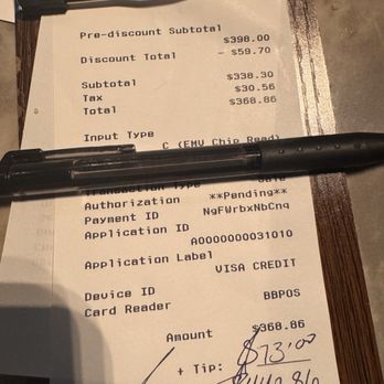 Pandora On The Square - Receipt - Southern Near Me - McDonough, Georgia Pandora On The Square - Receipt - Southern Near Me - McDonough, Georgia