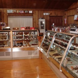 Richey's Chocolates