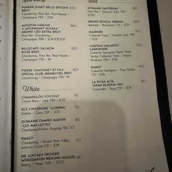 Albert's Bar - menu - Cocktail Bars Near Me - New York, New York Albert's Bar - menu - Cocktail Bars Near Me - New York, New York