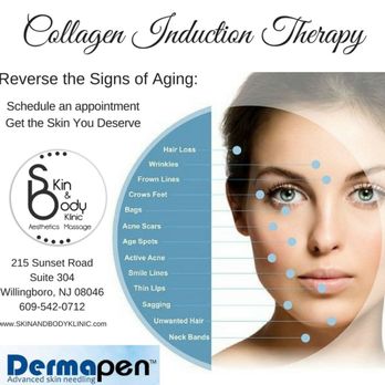 1. Skin and Body Klinic Aesthetic & Wellness Center