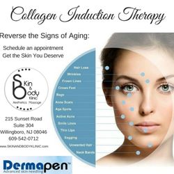 Skin and Body Klinic Aesthetic & Wellness Center - Regenrate your skin with almost no down time. Acne, discoloration and wrinkles can be erased