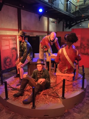 Wicklow Historic Gaol by null