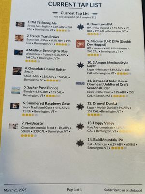 Menu photo 1 Madison Brewing Company Pub & Restaurant Bennington, VT Menu photo 1 Madison Brewing Company Pub & Restaurant Bennington, VT