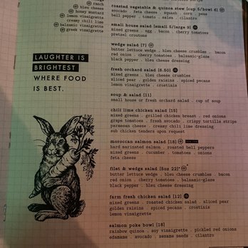 Pub W - Menu - Pubs Near Me - Norman, Oklahoma Pub W - Menu - Pubs Near Me - Norman, Oklahoma