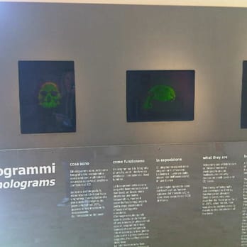 Museo Nazionale della Scienza e della Tecnologia - Museums Near Me - Milan, Michigan Museo Nazionale della Scienza e della Tecnologia - Museums Near Me - Milan, Michigan
