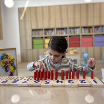 Bloom - Associating numbers and quantities - Preschools Near Me - Chino Hills, California