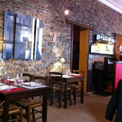 Le Gressin