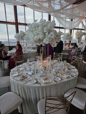 Caesars Windsor - A Caesars Rewards Destination by null