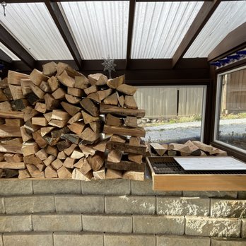 Firewood Louisville Kentucky: Top Sources and Benefits
