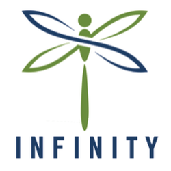 100% Permanent ~Infinity